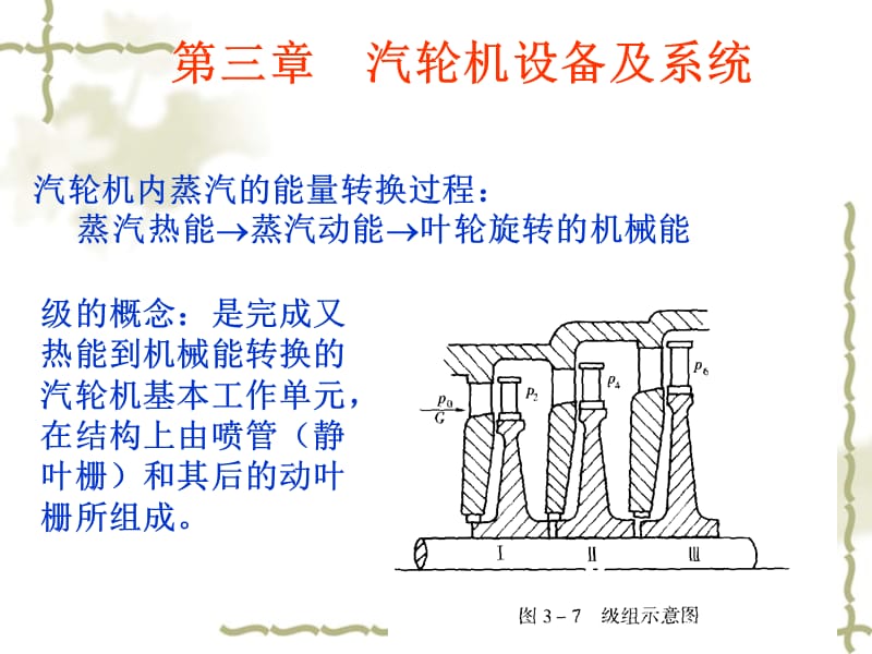 汽轮机培训基础知识.ppt_第1页