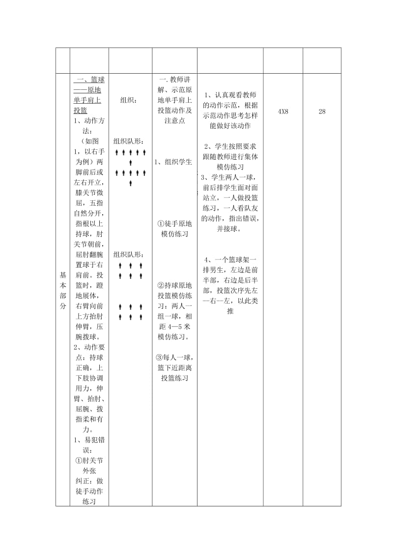 五年级体育下册 第十二课 原地单手肩上投篮 游戏-抛秧掷准教案.doc_第3页