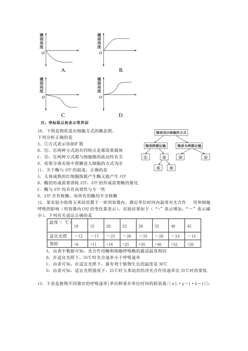 2019-2020年高三生物10月联考试题（含解析）.doc_第3页