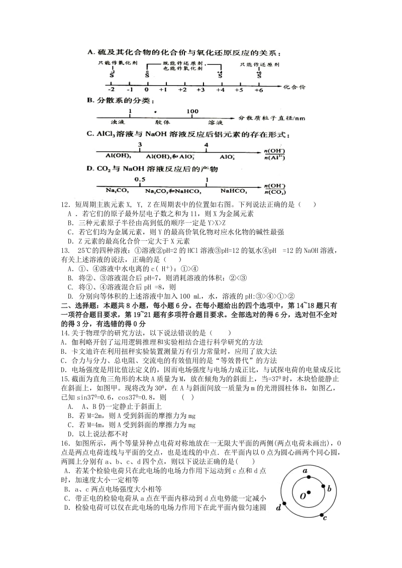 2019-2020年高三理综模拟考试试题.doc_第3页