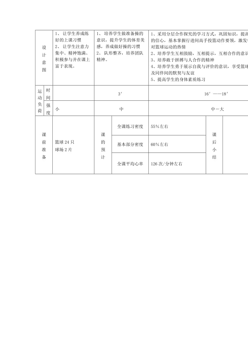 六年级体育下册 篮球 4 行进间单手高手投篮教案.doc_第2页