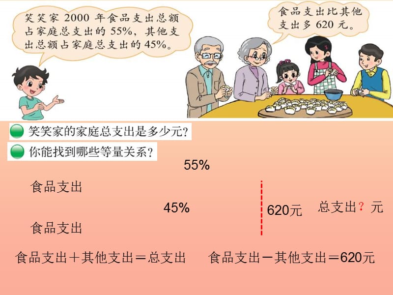 2019-2020六年级数学上册 7.3 百分数的应用（三）课件 （新版）北师大版.ppt_第2页