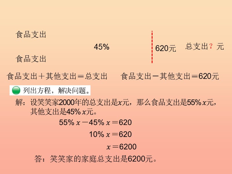 2019-2020六年级数学上册 7.3 百分数的应用（三）课件 （新版）北师大版.ppt_第3页