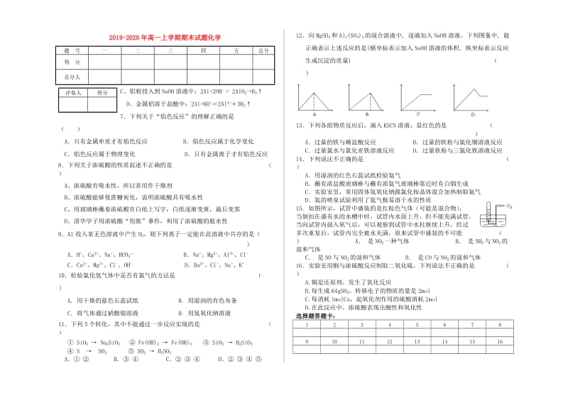 2019-2020年高一上学期期末试题化学.doc_第1页