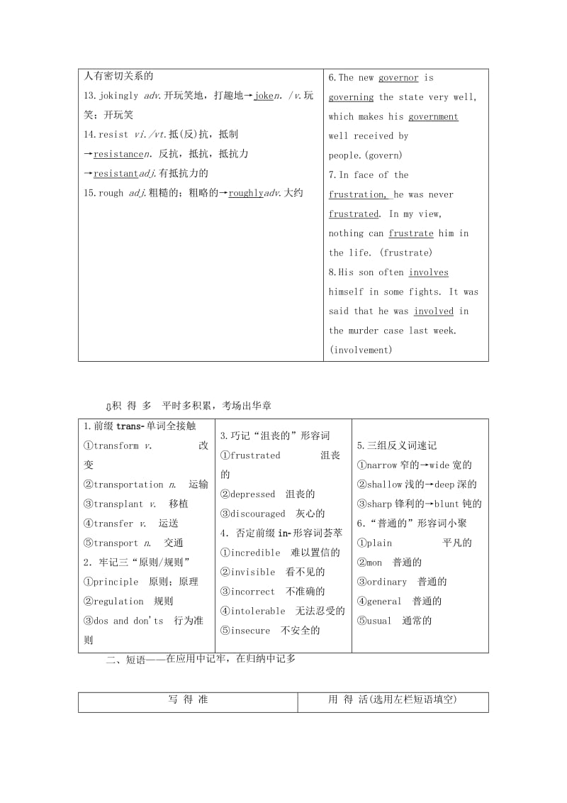 2019-2020年高考英语一轮复习Unit5AppreciatingClassics学案重庆大学版选修.doc_第2页