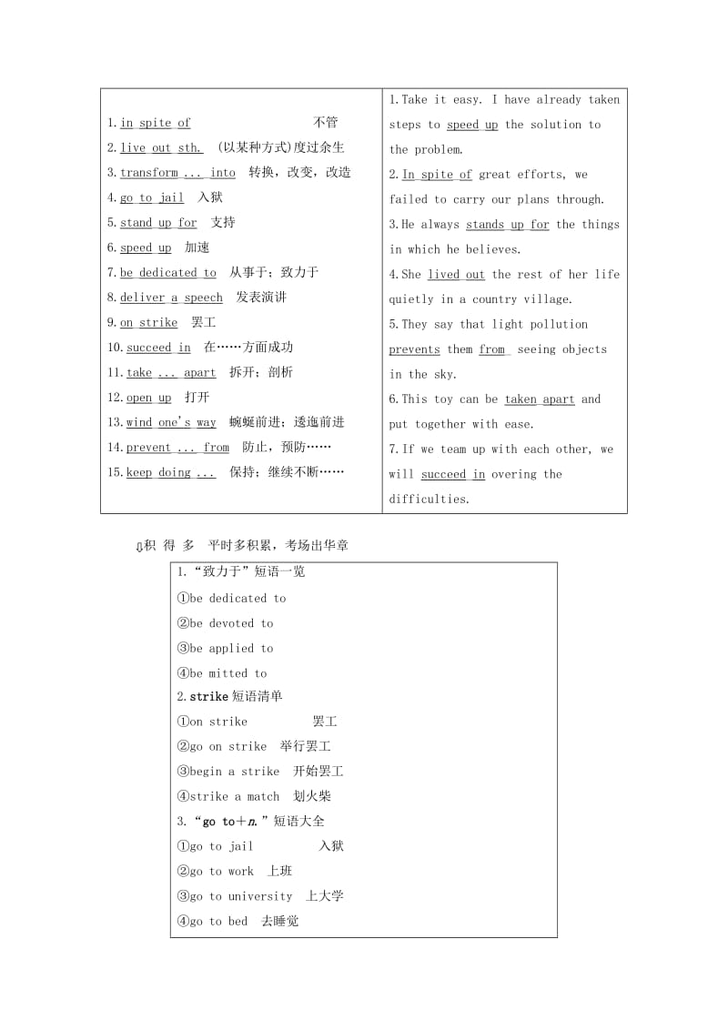 2019-2020年高考英语一轮复习Unit5AppreciatingClassics学案重庆大学版选修.doc_第3页