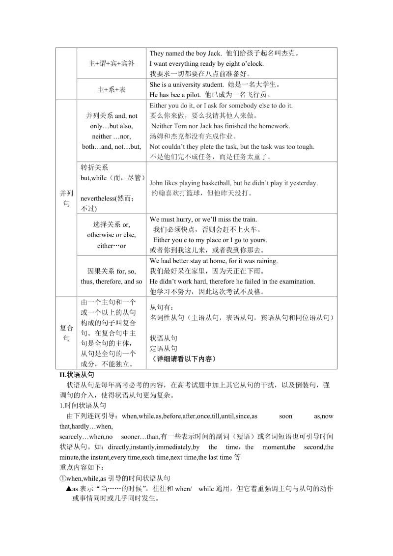 2019-2020年高考语法专题辅导-主从复合句[状语从句、名词性从句和定语从句].doc_第3页