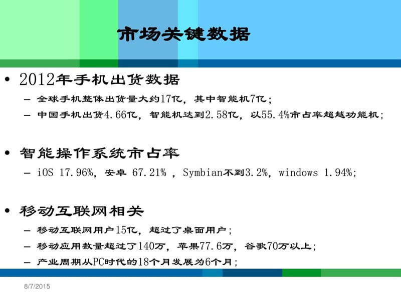 智能手机技术发展趋势.ppt_第3页