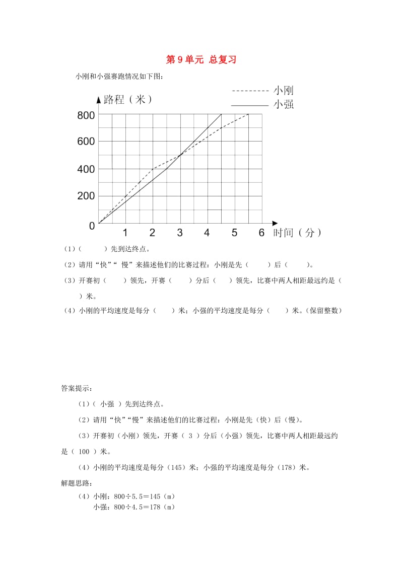 五年级数学下册 9 总复习补充习题（3） 新人教版.doc_第1页