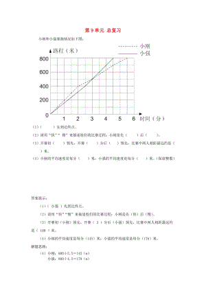 五年級數(shù)學下冊 9 總復習補充習題（3） 新人教版.doc