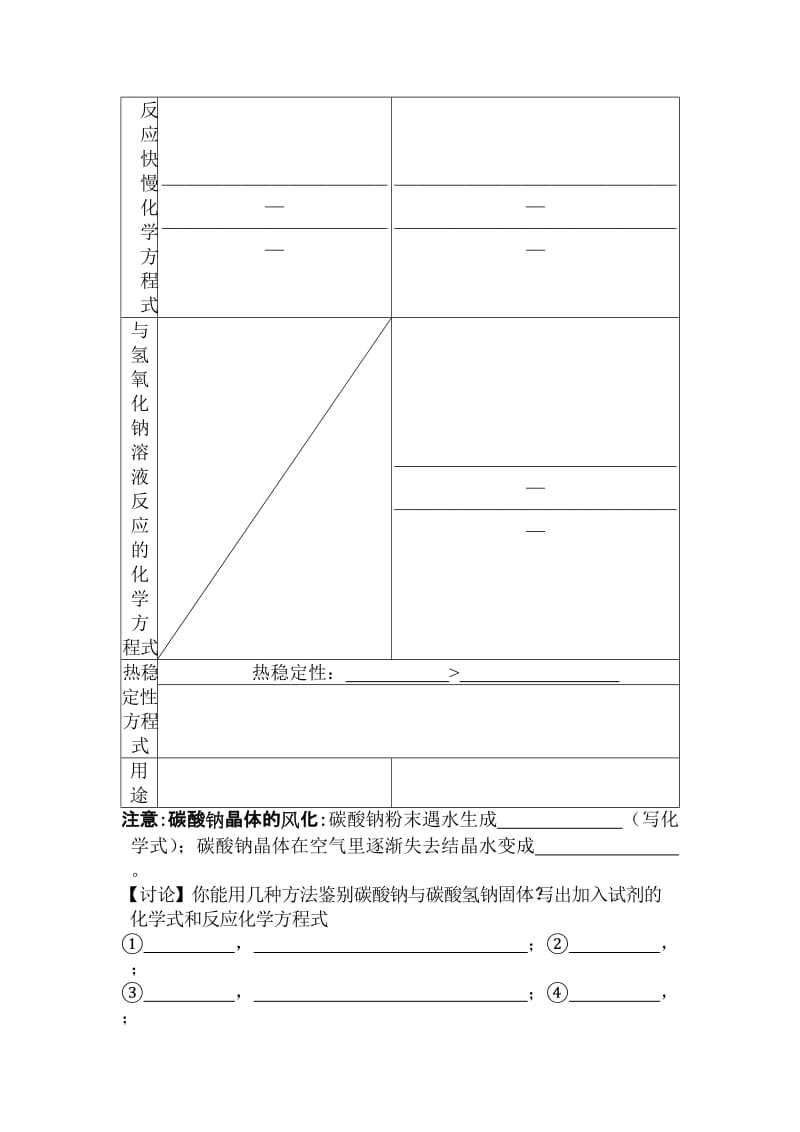 2019-2020年高一化学碳酸钠的性质与应用1.doc_第3页