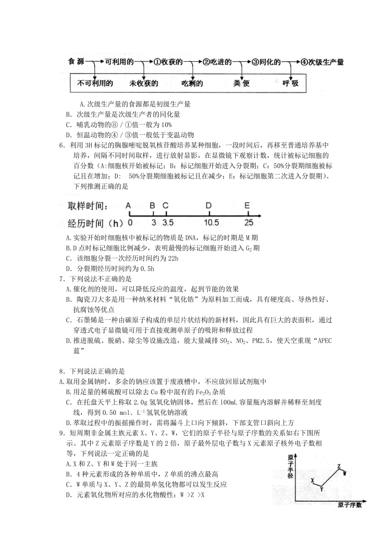 2019-2020年高三理综仿真考试试题.doc_第2页