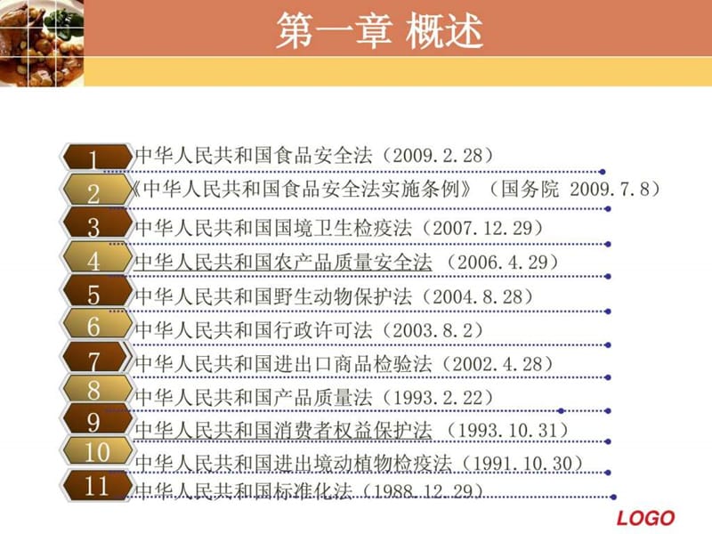 食品安全法律法规(讲.ppt_第3页