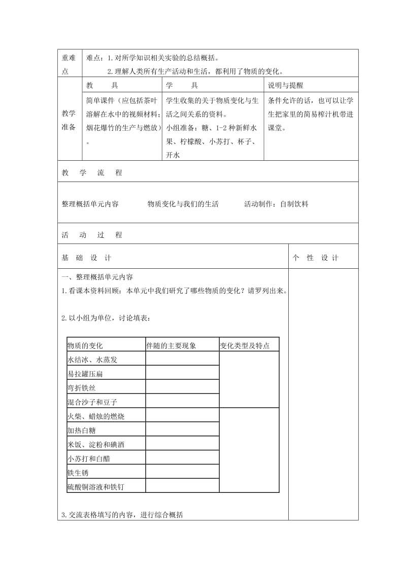 六年级科学下册 第二单元 物质的变化 8物质变化与我们教案 教科版.doc_第2页