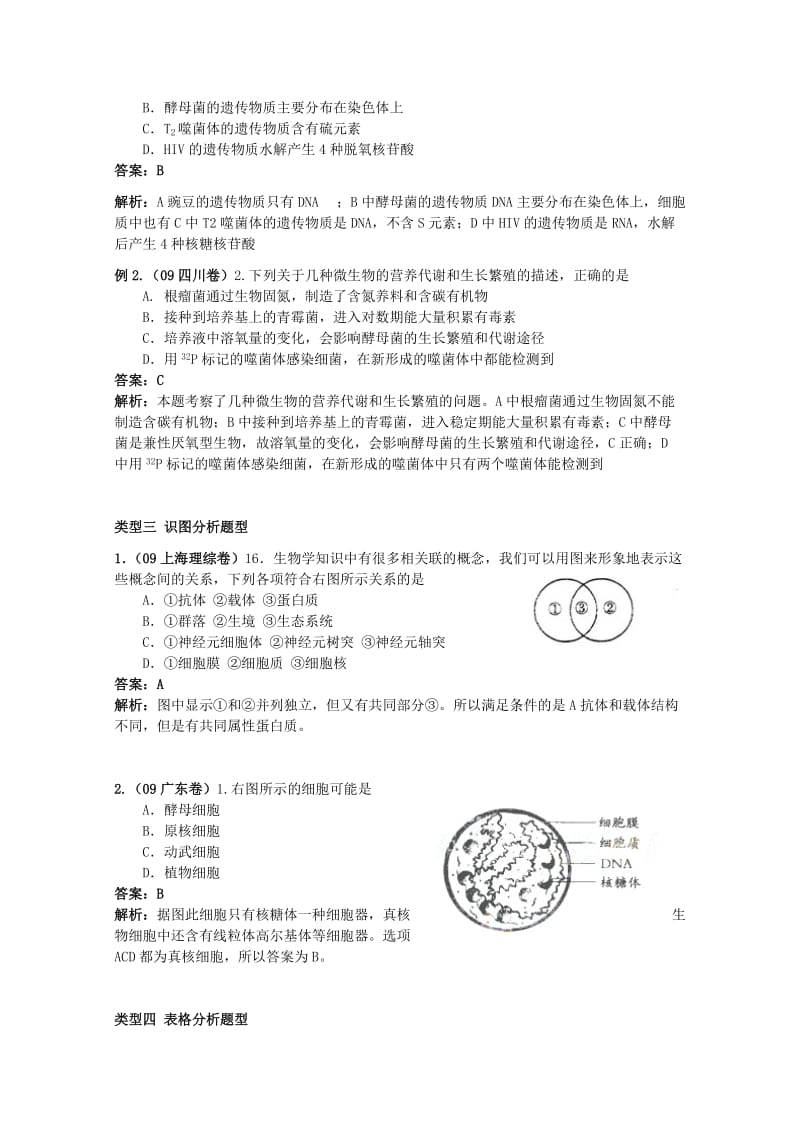 2019-2020年高考生物专题复习16 选择题解法专题学案 新人教版必修1.doc_第2页