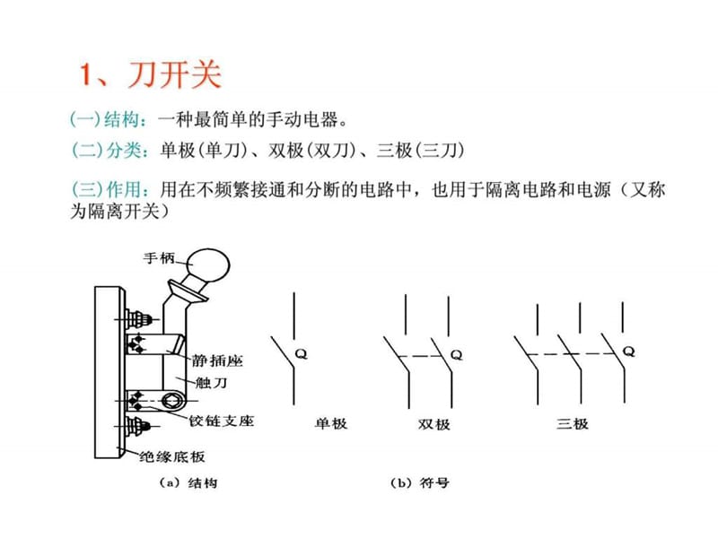 电气基础知识培训.ppt_第3页