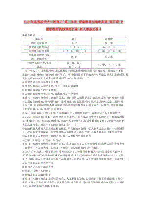 2019年高考政治大一輪復(fù)習(xí) 第二單元 探索世界與追求真理 第五課 把握思維的奧妙課時作業(yè) 新人教版必修4.doc