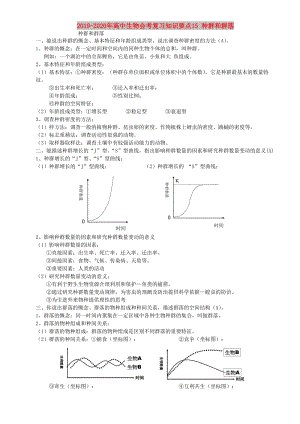 2019-2020年高中生物會考復習知識要點15 種群和群落.doc