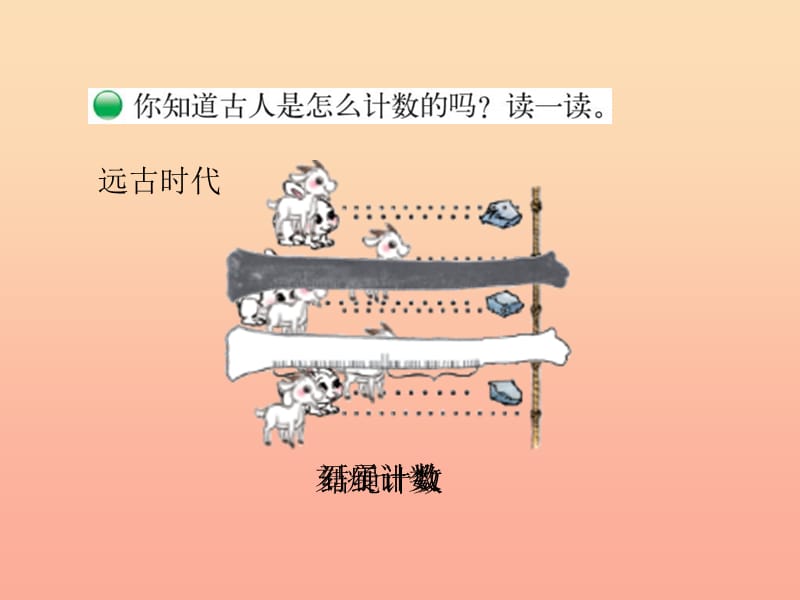 2019-2020四年级数学上册 1.5 从结绳计数说起课件 （新版）北师大版.ppt_第2页