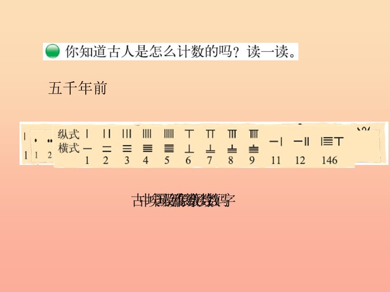 2019-2020四年级数学上册 1.5 从结绳计数说起课件 （新版）北师大版.ppt_第3页