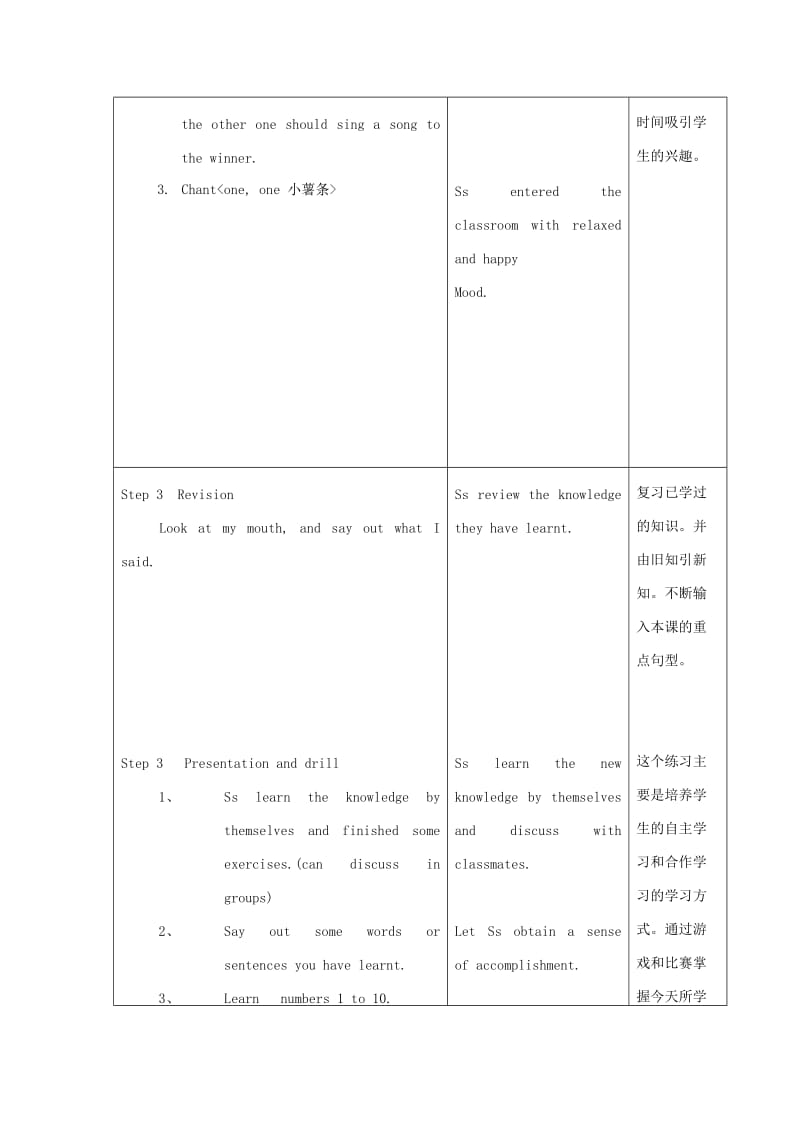 三年级英语上册 Unit 4 Ho教案2 湘少版.doc_第2页