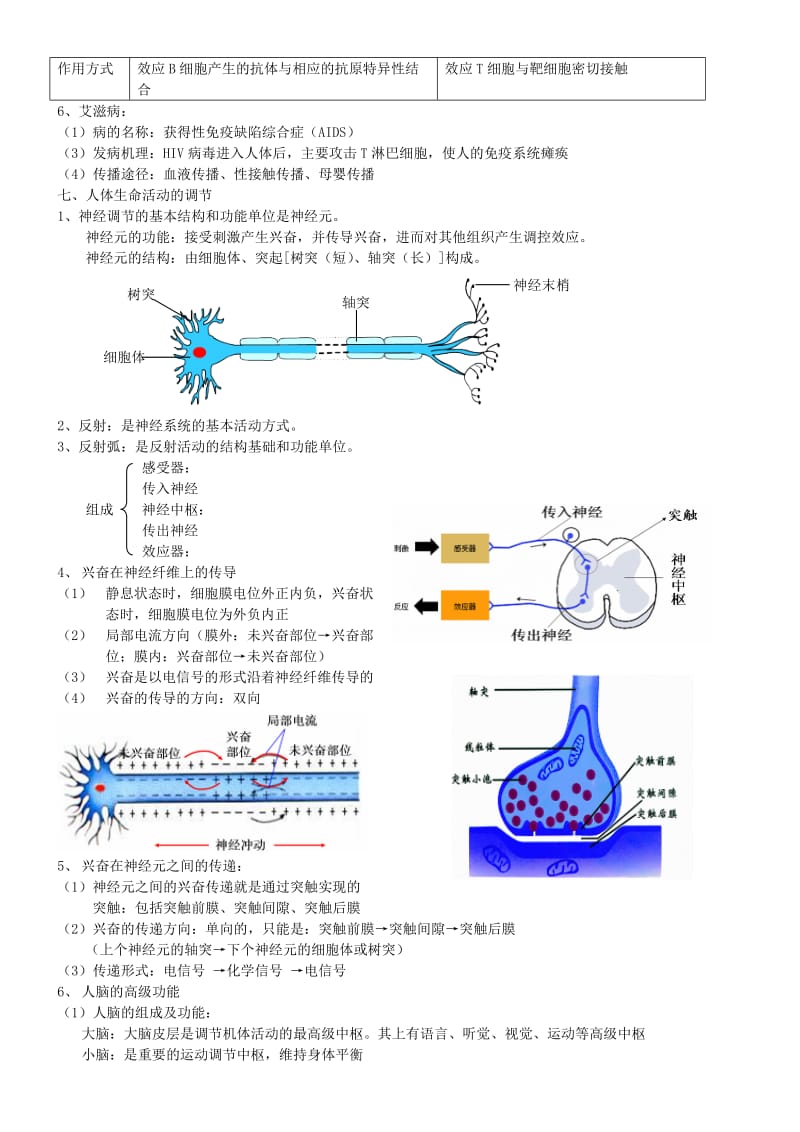 2019-2020年高中生物 学业水平测试 苏教版必修3.doc_第3页