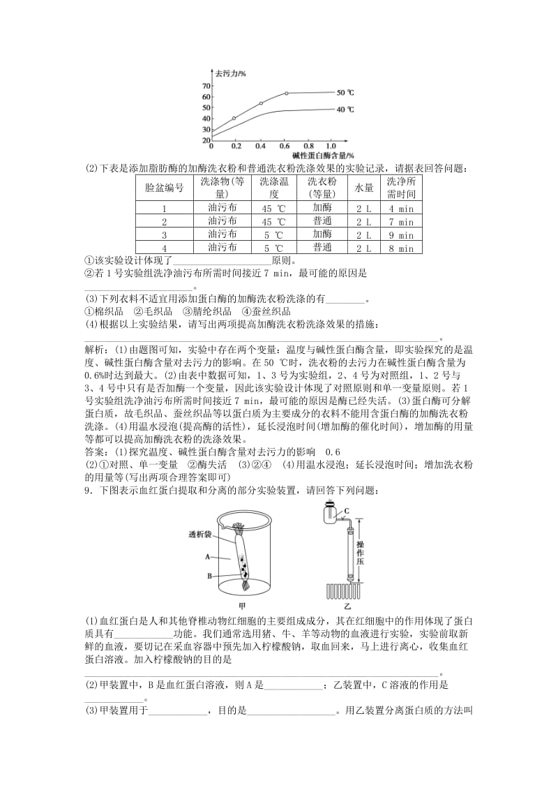 2019-2020年（江苏专用）高考生物总复习 生物技术实践（随堂反馈+高考体验含解析）新人教版选修1.doc_第3页