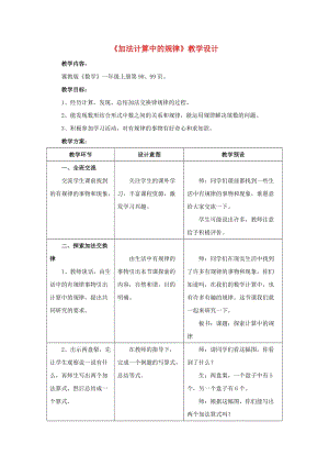 2019一年級數(shù)學上冊 第10單元《探索樂園》（加法計算中的規(guī)律）教案 （新版）冀教版.doc