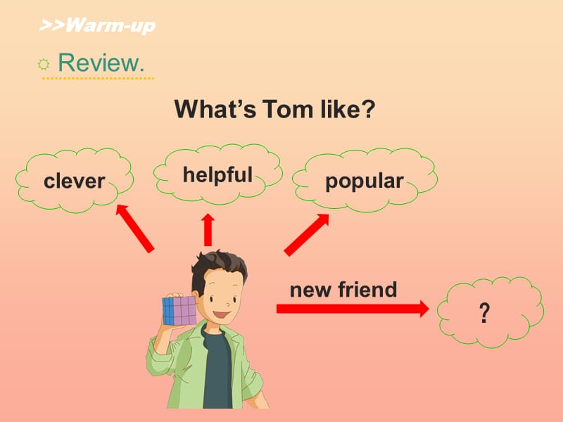 2019五年级英语上册 Unit 1 Classmates（Lesson 3）课件 人教新起点.ppt_第2页