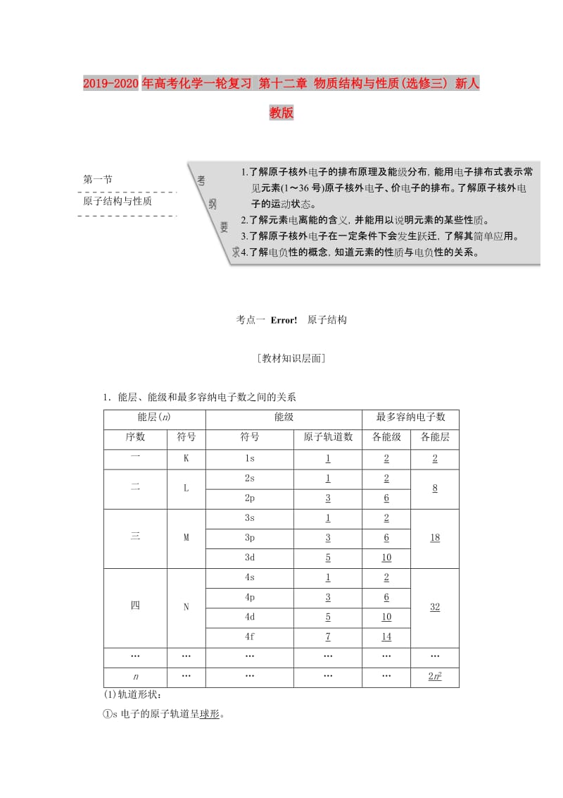 2019-2020年高考化学一轮复习 第十二章 物质结构与性质(选修三) 新人教版.doc_第1页