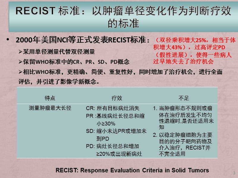 实体瘤疗效评价标准ppt课件_第3页