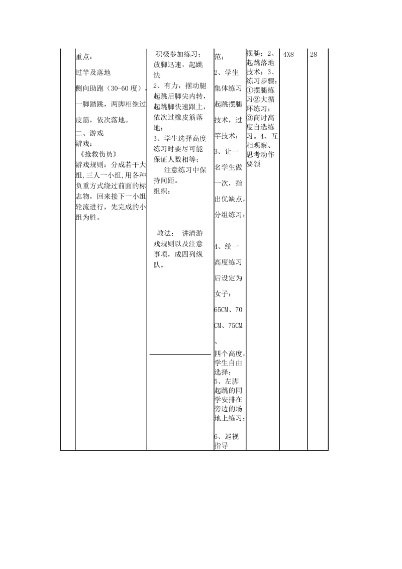 五年级体育下册 第四课 跨越式跳高教案.doc_第2页