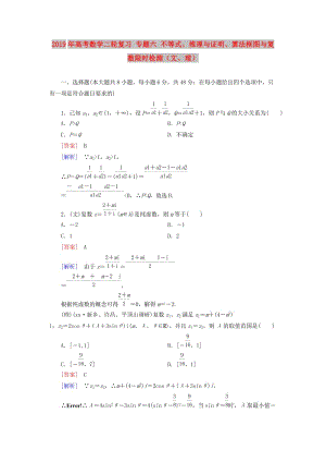 2019年高考數(shù)學二輪復習 專題六 不等式、推理與證明、算法框圖與復數(shù)限時檢測（文、理）.doc