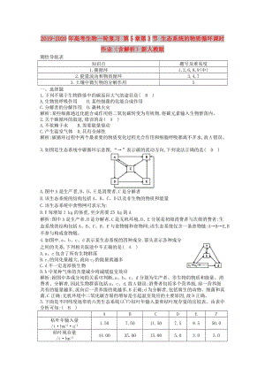 2019-2020年高考生物一輪復(fù)習(xí) 第5章第3節(jié) 生態(tài)系統(tǒng)的物質(zhì)循環(huán)課時(shí)作業(yè)（含解析）新人教版.doc