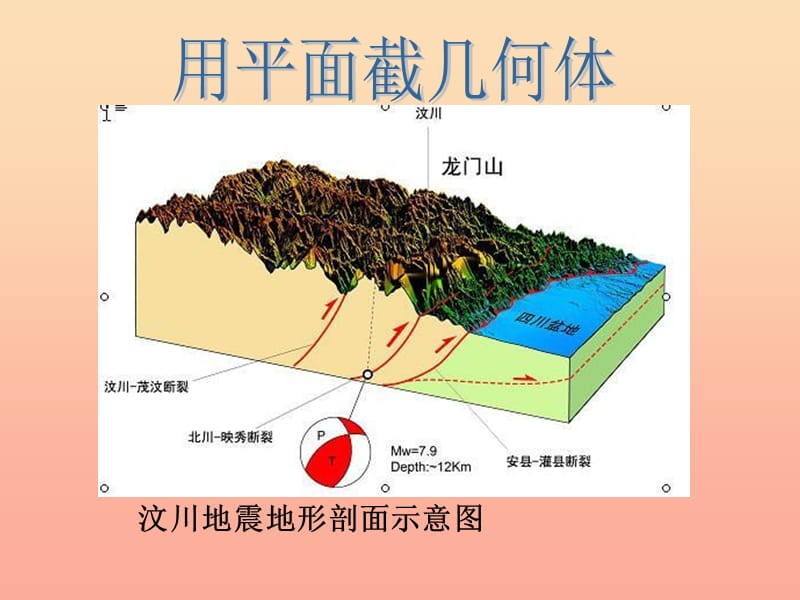 2019春六年级数学下册《立体的截面》课件1 青岛版六三制.ppt_第3页