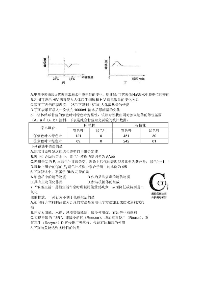 2019-2020年高三5月仿真冲刺试卷（一）理科综合试题.doc_第2页