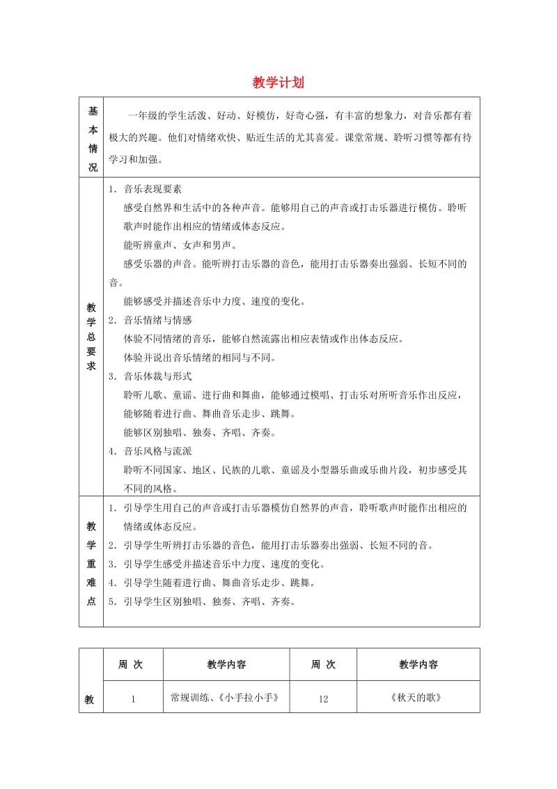 2019秋一年级音乐上册 教学计划2 苏少版.doc_第1页