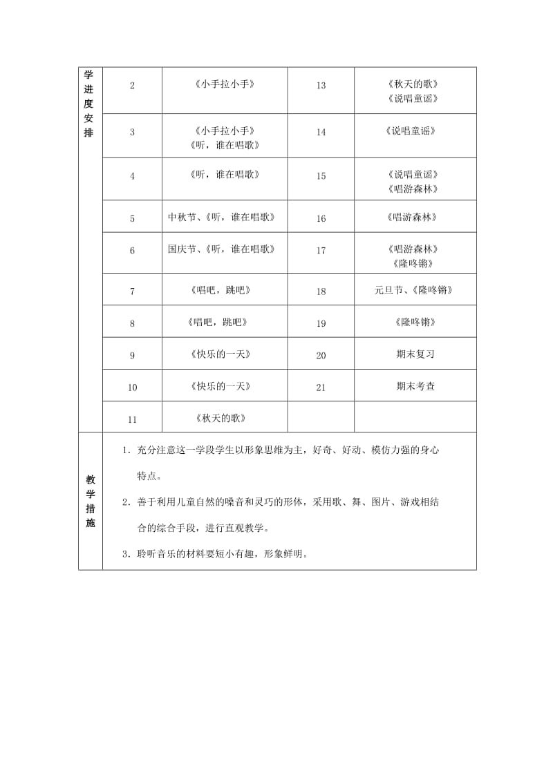 2019秋一年级音乐上册 教学计划2 苏少版.doc_第2页