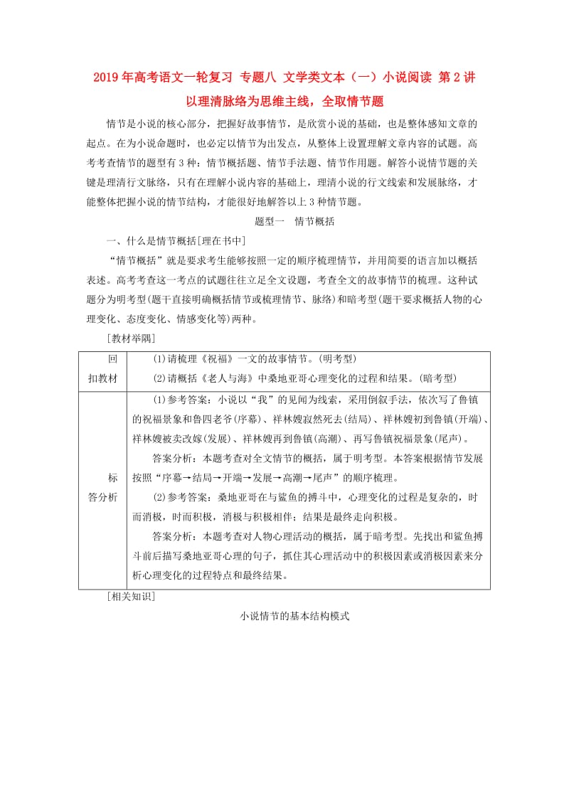 2019年高考语文一轮复习 专题八 文学类文本（一）小说阅读 第2讲 以理清脉络为思维主线全取情节题.doc_第1页