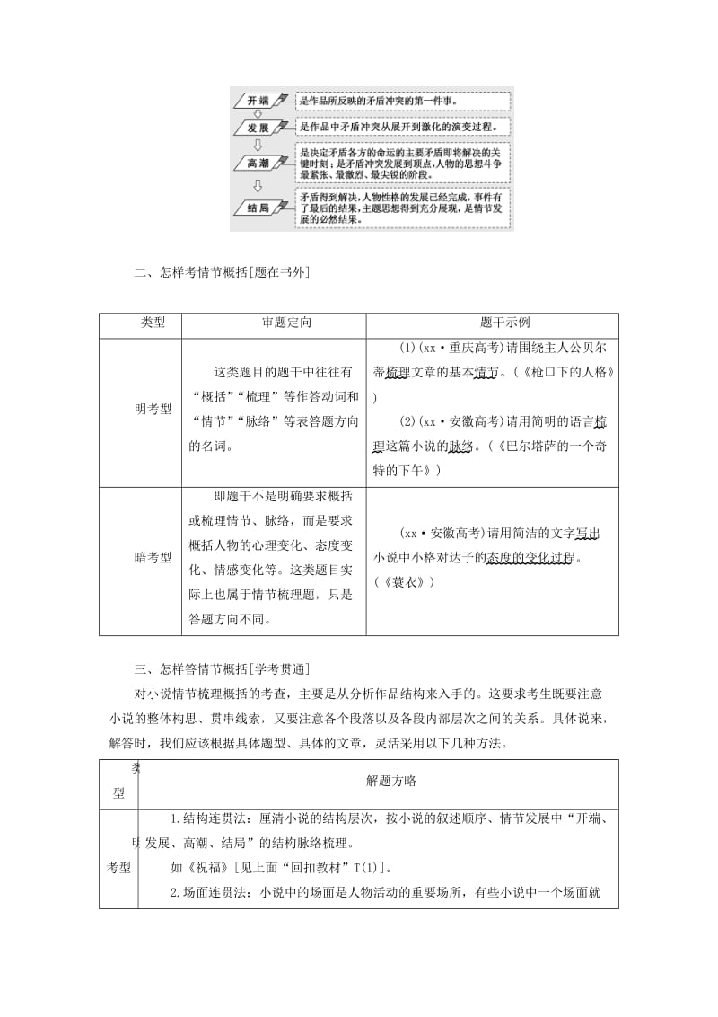 2019年高考语文一轮复习 专题八 文学类文本（一）小说阅读 第2讲 以理清脉络为思维主线全取情节题.doc_第2页