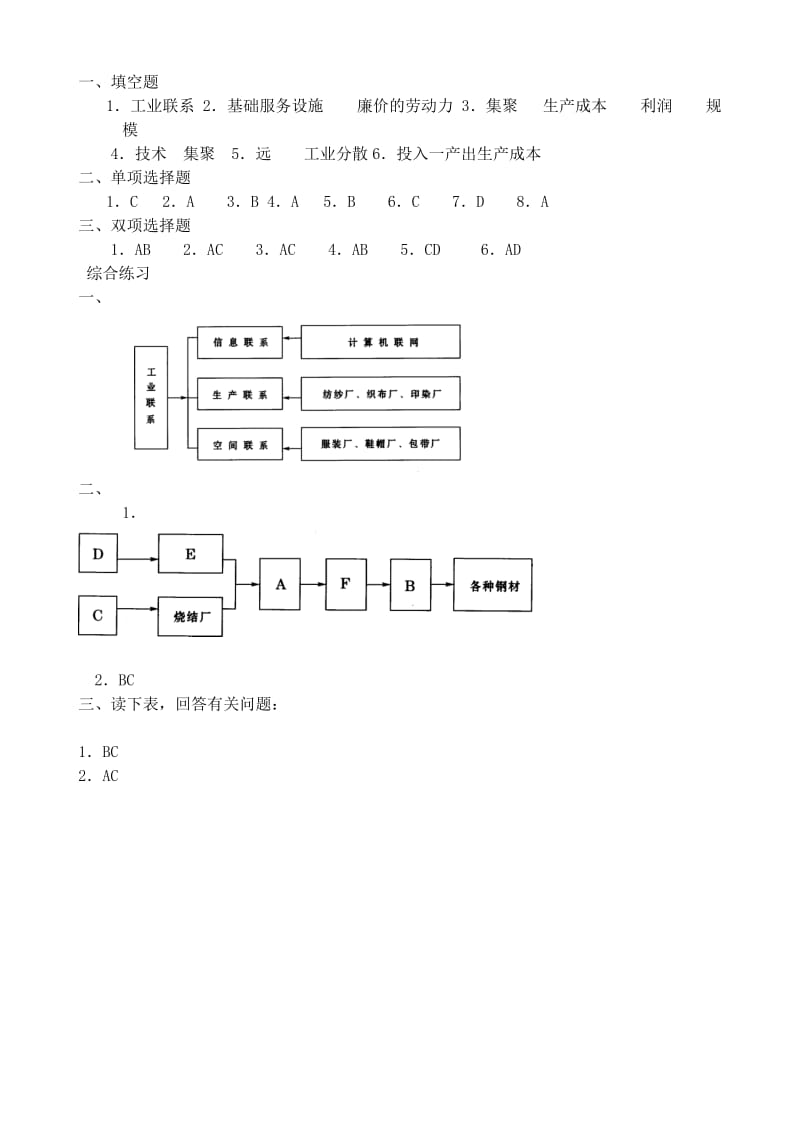 2019-2020年高一地理 5.7工业地域的形成基础跟踪训练 大纲人教版.doc_第3页