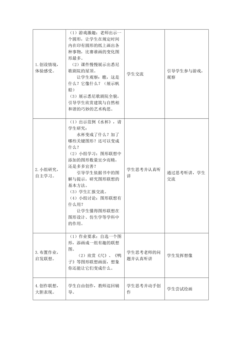 三年级美术下册 10《图形的联想》教案 浙美版.doc_第2页