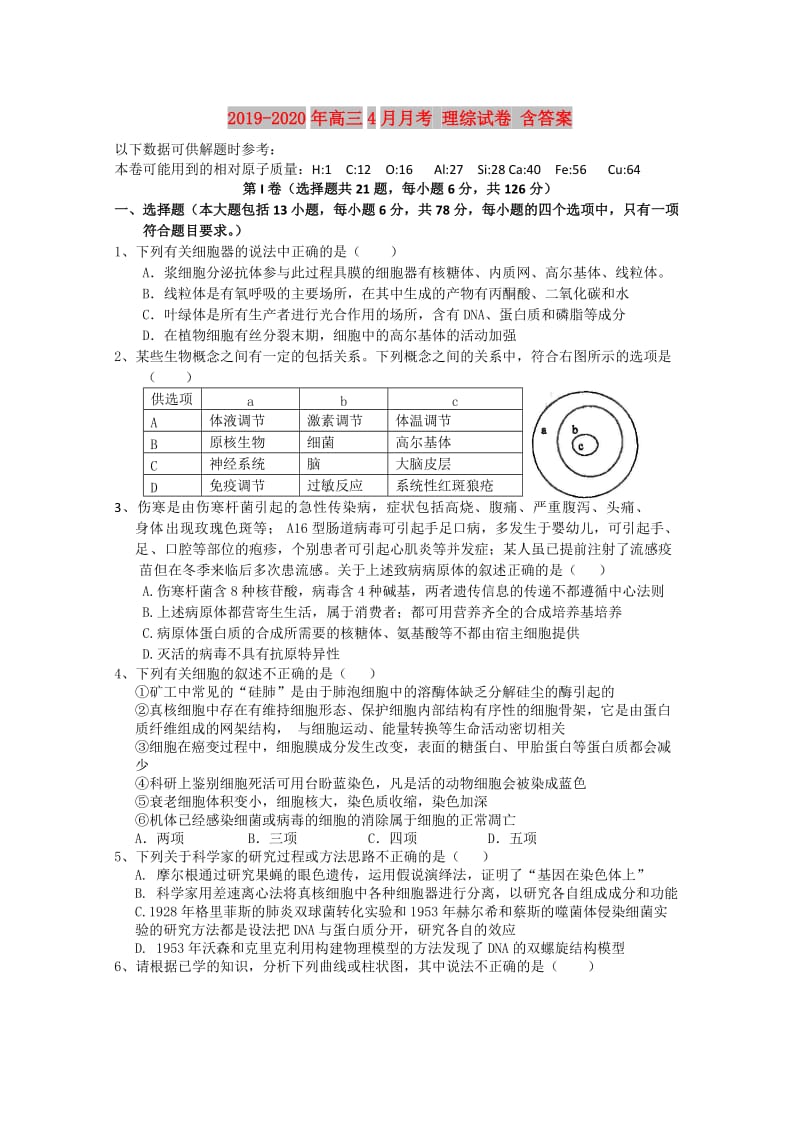 2019-2020年高三4月月考 理综试卷 含答案.doc_第1页