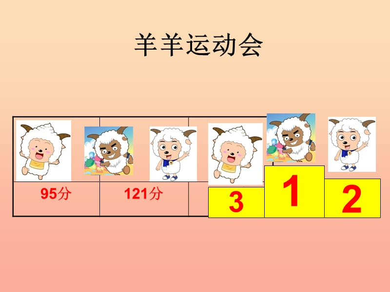 2019春二年级数学下册 5《混合运算》万以内数的大小比较课件2 （新版）新人教版.ppt_第2页