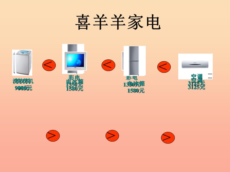 2019春二年级数学下册 5《混合运算》万以内数的大小比较课件2 （新版）新人教版.ppt_第3页