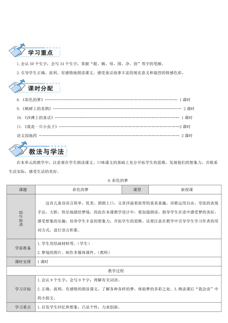 2019二年级语文下册 课文3 8 彩色的梦教案（反思+教学片断） 新人教版.doc_第2页