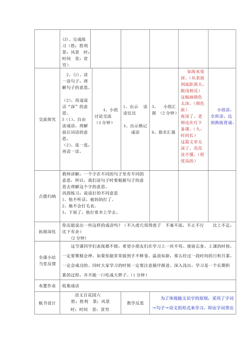 2019春二年级语文下册《语文百花园六》教案 语文S版.doc_第2页