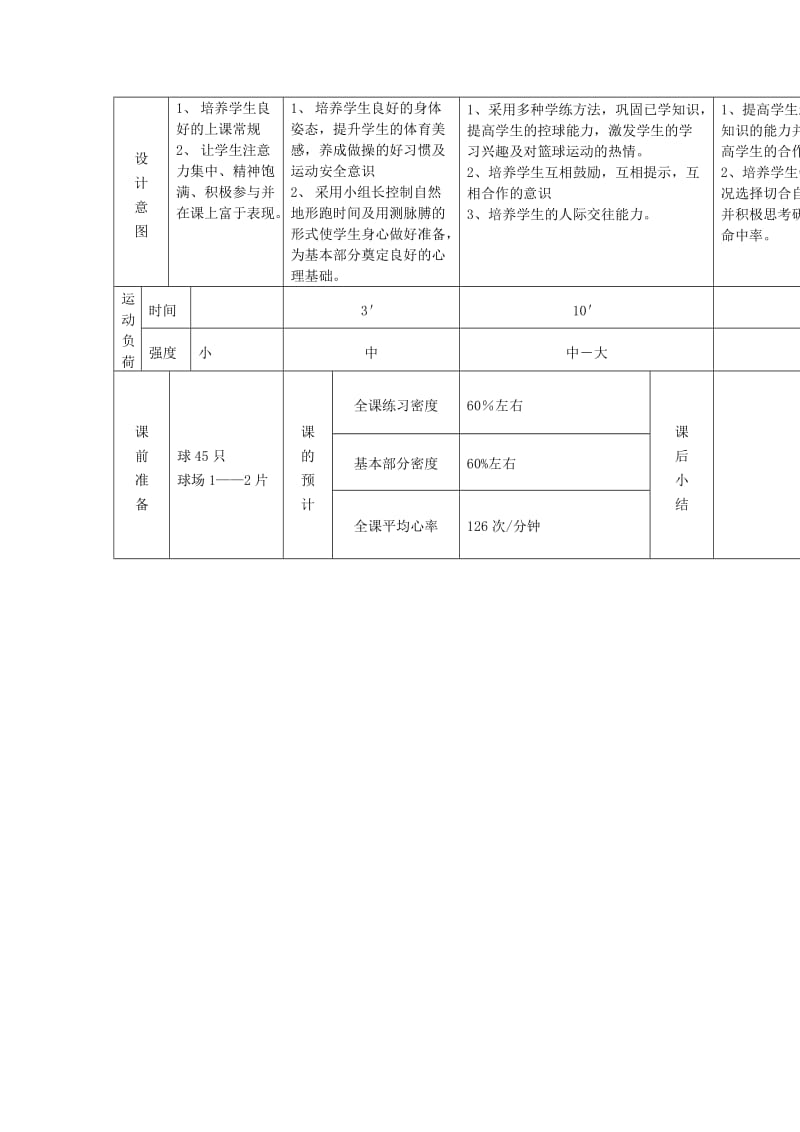 六年级体育下册 篮球 6 行进单手高手间投篮教案.doc_第2页