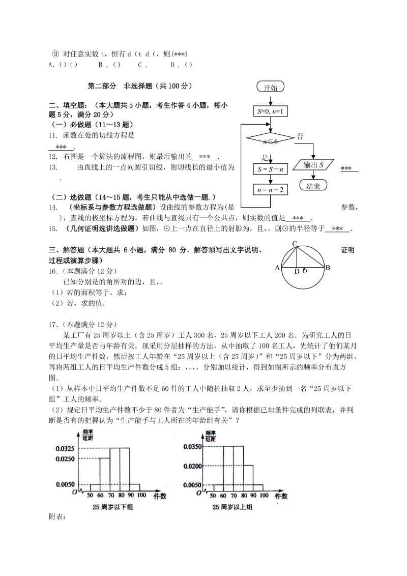 2019-2020年高三数学5月综合测试（三模）试题 文.doc_第2页