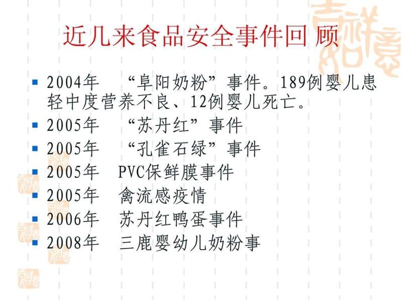 新《食品安全法》及实施条例培训.ppt_第2页